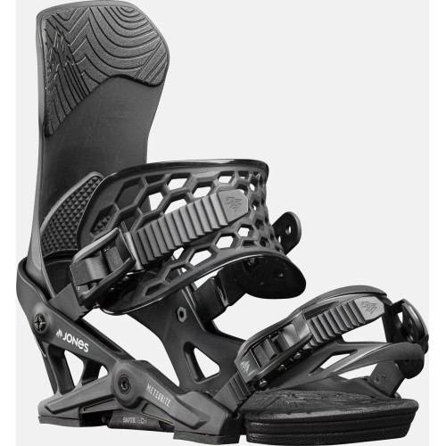 Snowboard bindings Jones Meteorite