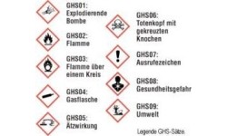 Środek czyszczący do SUP