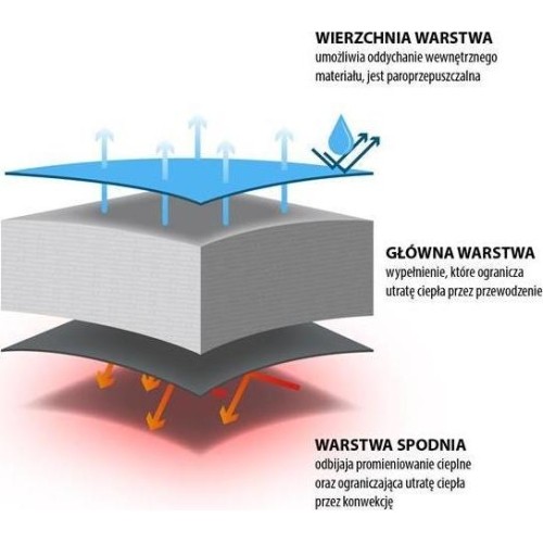 NC2002 CZARNY ŚPIWÓR OBOZOWY NILS