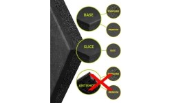 Gumowe płytki z bazą Standard - Puzzle, Zielone