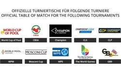 Stół bilardowy, Pool, Rasson Victory II Plus, biały, 8 stóp, Simonis 760 niebieskozielony
