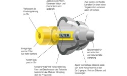 Zatyczki do uszu Alpine "FlyFit
