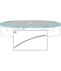 Grand Favorit - Toprail Short 520