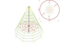 ZESTAW CYLINDRA OBWODU GT-0804