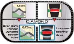 Tarcza do gry w rzutki darty Winmau Diamond Wired