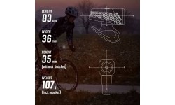 Latarka czołowa Sigma Buster 400 USB