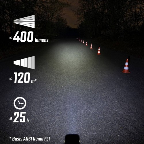 Latarka czołowa Sigma Buster 400 USB