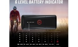 Lampka przednia Sigma Buster 400 USB