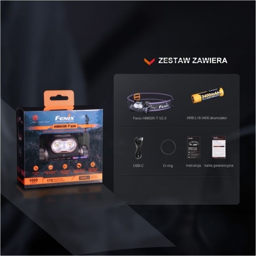 Latarka czołowa Fenix HM65R-T V2.0 LED cfiol