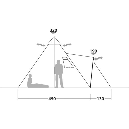 Namiot Robens "Kiowa