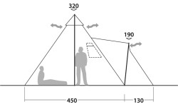 Namiot Robens "Kiowa