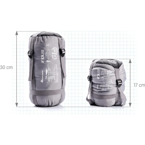 Śpiwór meteor indus r - Blue || Navy/blue