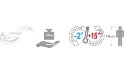 Śpiwór meteor indus r - Blue || Navy/blue