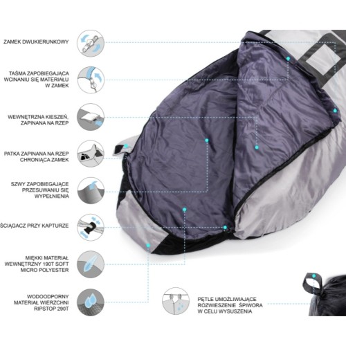 Śpiwór meteor indus r - Blue || Navy/blue