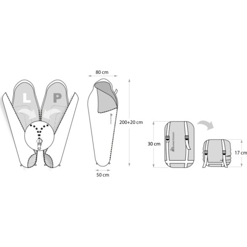 Śpiwór meteor indus r - Blue || Navy/blue