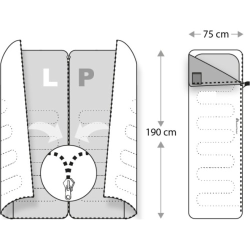 Śpiwór marzący o meteorze - Blue/gray