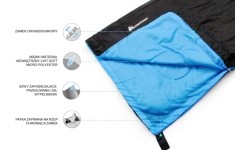 Śpiwór marzący o meteorze - Blue/gray