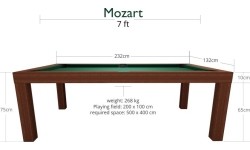 Stół bilardowy Dynamic Mozart - mahoń, 7 stóp