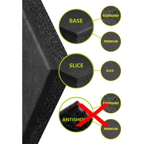 Gumowe płytki z bazą Premium - Puzzle, Czerwone