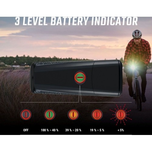 Zestaw oświetlenia Sigma Buster 150 + Nugget Flash USB