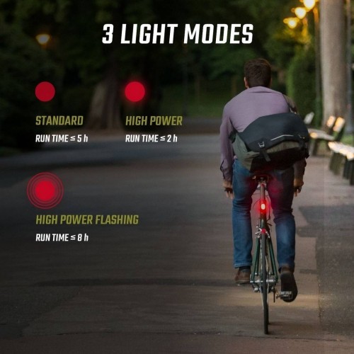 Zestaw oświetleniowy Sigma Buster 150 + Nugget Flash USB