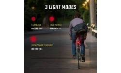 Zestaw oświetleniowy Sigma Buster 150 + Nugget Flash USB