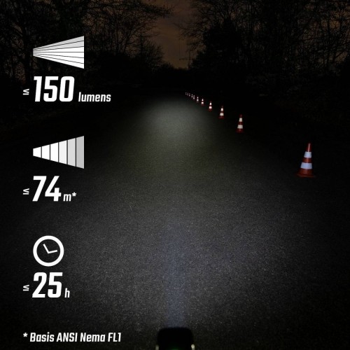 Zestaw oświetleniowy Sigma Buster 150 + Nugget Flash USB