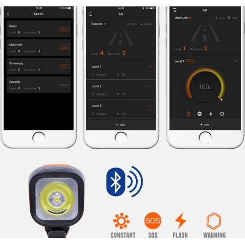 Priekinis žibintas MagicShine MJ 900B // Bluetooth, 1000 Lm (juodas)