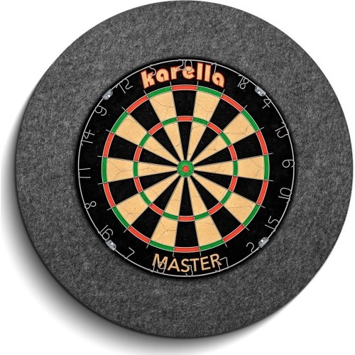 Izolacja dźwiękowa/otoczenie Karella