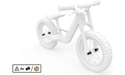 Biky - Dystanse do kół