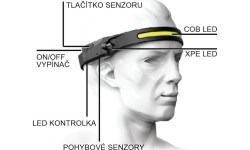 Reflektor STRIP SENSOR 350lm z możliwością ładowania