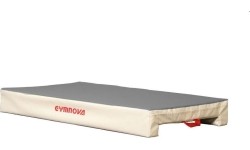 PODKŁADKA OCHRONNA DLA ELEMENTÓW LOTNICZYCH NA DRĄŻKACH RÓWNOLEGŁYCH