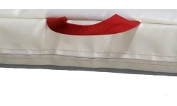 PODKŁADKA OCHRONNA DLA ELEMENTÓW LOTNICZYCH NA DRĄŻKACH RÓWNOLEGŁYCH