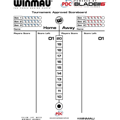 Tablica wyników Winmau Dart