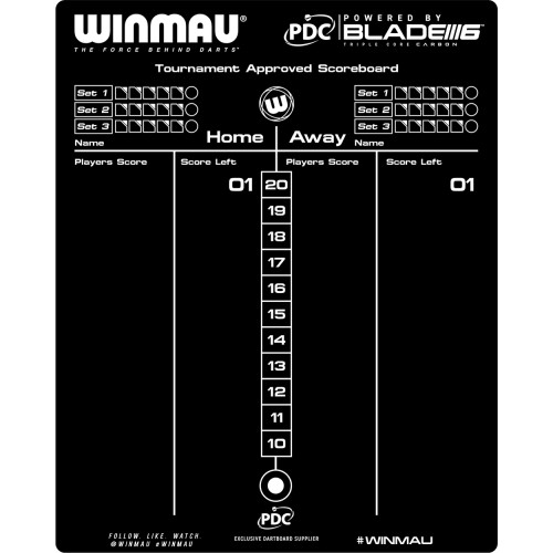 Tablica wyników Winmau Dart