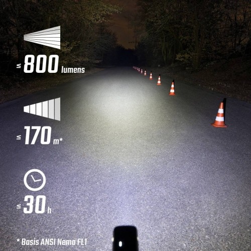 Lampa przednia Sigma Buster 800 USB