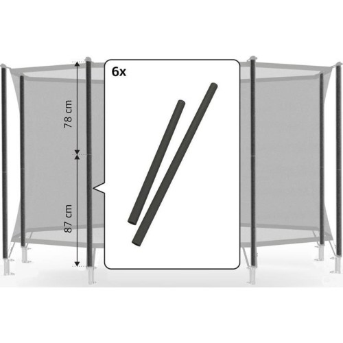 Zestaw piankowy do siatki ochronnej Comfort 200 (87+78 cm)
