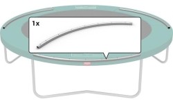 Talent - Toprail 180 (6ft)