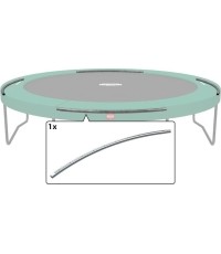 Champion Toprail 430 (14 stóp) (TwinSpring) osłona brzegu do trampoliny