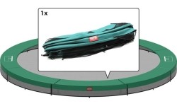 Osłona sprężyn trampoliny Favorit InGround 330, zielona (8 sekcji)
