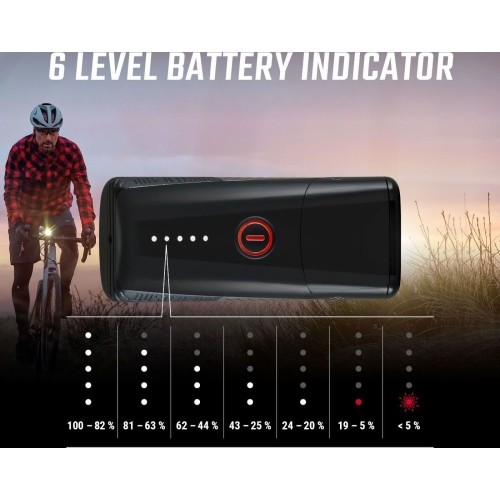 Tylna lampa Sigma Buster 80 USB