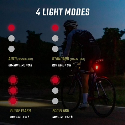 Tylna lampa Sigma Buster 80 USB