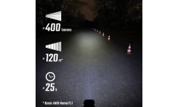 Tylna lampa Sigma Buster 80 USB