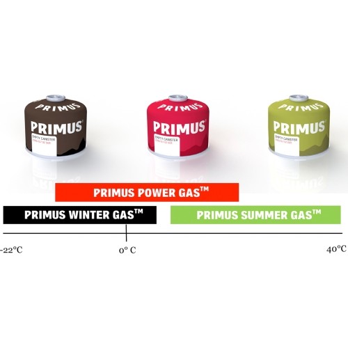 Samouszczelniająca się butla gazowa Primus, 100g, czerwona