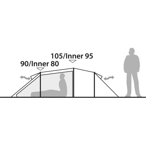 Namiot Robens Voyager, 2 os.