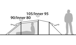 Namiot Robens Voyager, 2 os.