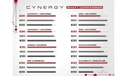 Kij bilardowy Cuetec Cynergy CT-15K Carbon, rubinowo-czerwony, 3/8x14