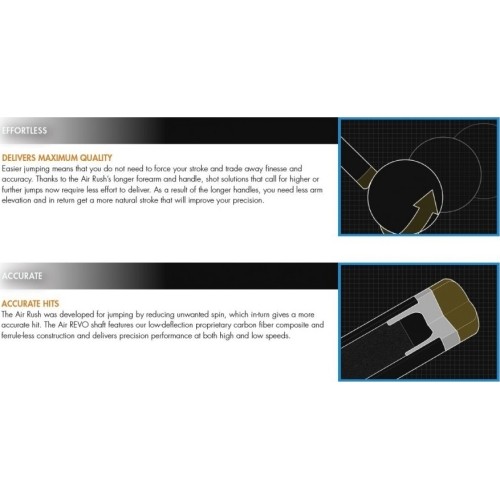 Kij bilardowy, bilard, Predator Air Rush, trzyczęściowy, Uni-Loc