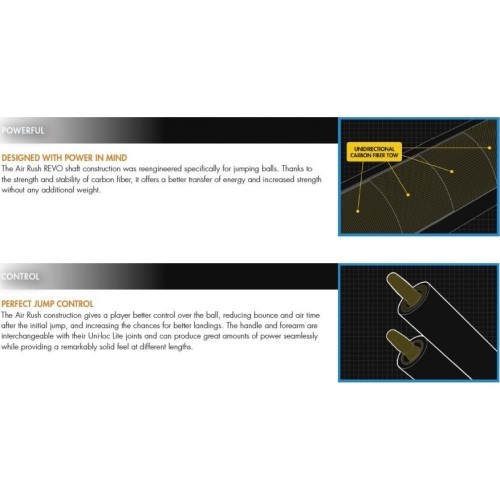 Kij bilardowy, bilard, Predator Air Rush, trzyczęściowy, Uni-Loc