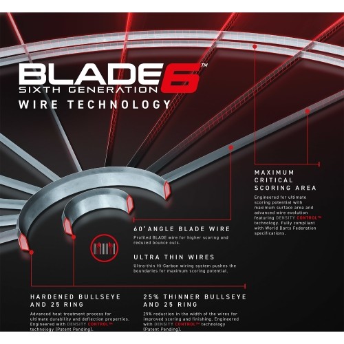 Tarcza do rzutek Winmau Blade 6